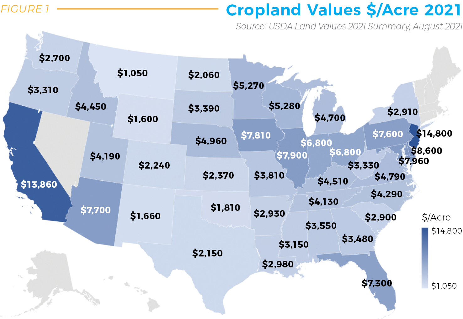 US Farmland Market Overview Peoples Company